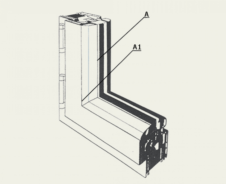 System AMBER ALU